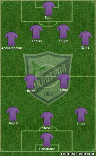 Orduspor Formation 2011