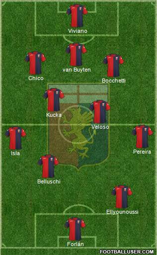 Genoa Formation 2011