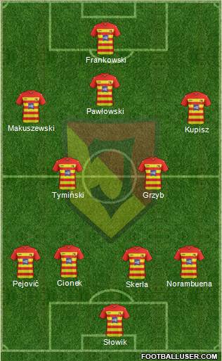 Jagiellonia Bialystok Formation 2011