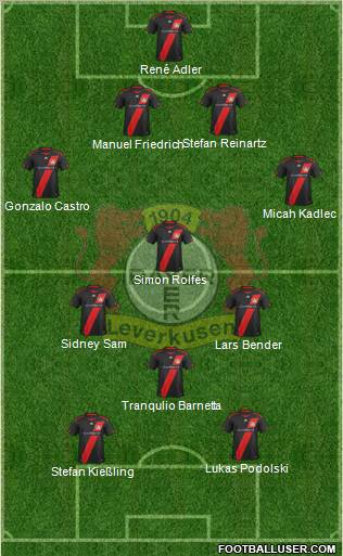 Bayer 04 Leverkusen Formation 2011