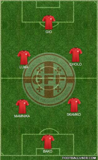 Georgia Formation 2011