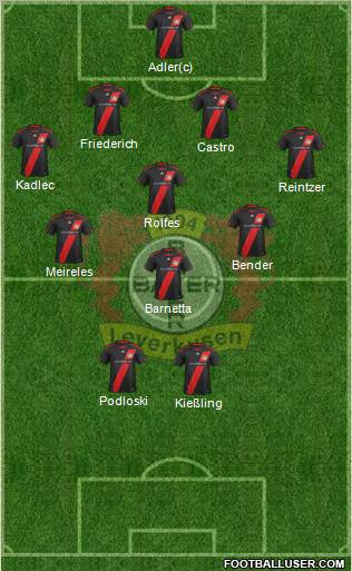 Bayer 04 Leverkusen Formation 2011