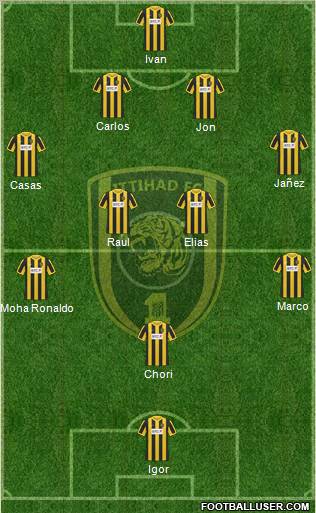 Al-Ittihad (KSA) Formation 2011