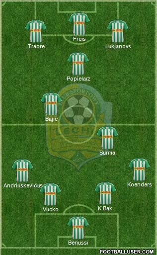 Lechia Gdansk Formation 2011