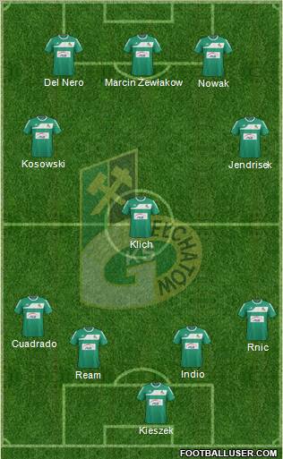 GKS Belchatow Formation 2011