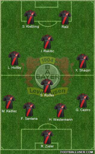 Bayer 04 Leverkusen Formation 2011