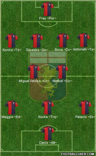 Genoa Formation 2011