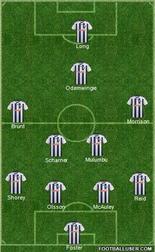 West Bromwich Albion Formation 2011