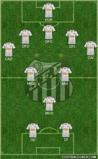 Santos FC Formation 2011