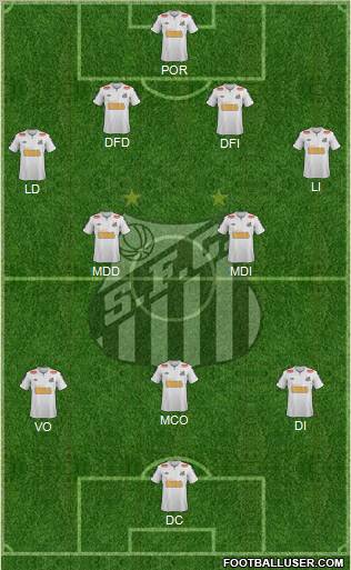 Santos FC Formation 2011