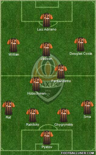 Shakhtar Donetsk Formation 2011