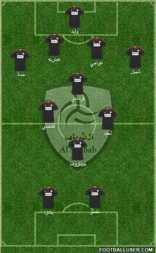 Al-Shabab (KSA) Formation 2011