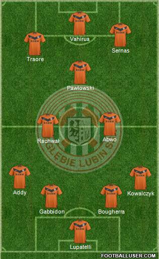 Zaglebie Lubin Formation 2011