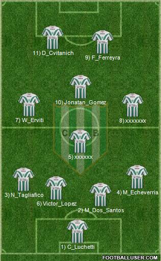 Banfield Formation 2011