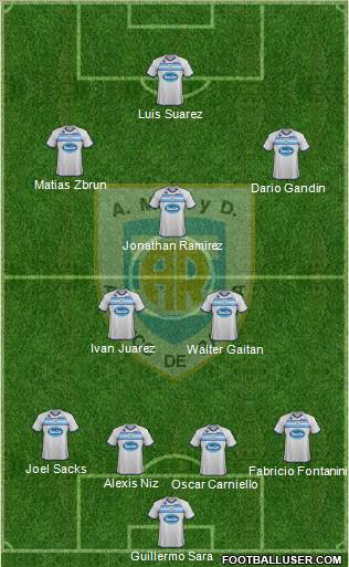 Atlético Rafaela Formation 2011