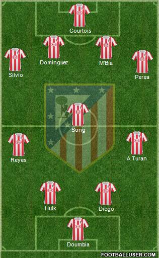 Atlético Madrid B Formation 2011