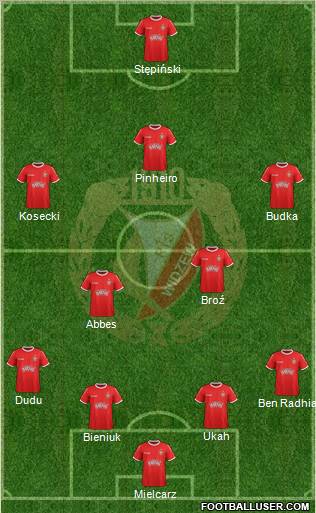 Widzew Lodz Formation 2011