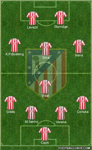 Atlético Madrid B Formation 2011