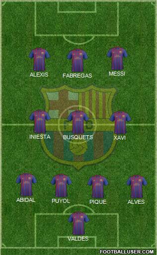 F.C. Barcelona B Formation 2011