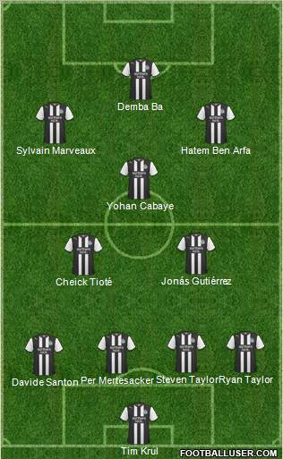 Newcastle United Formation 2011