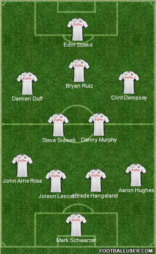 Fulham Formation 2011