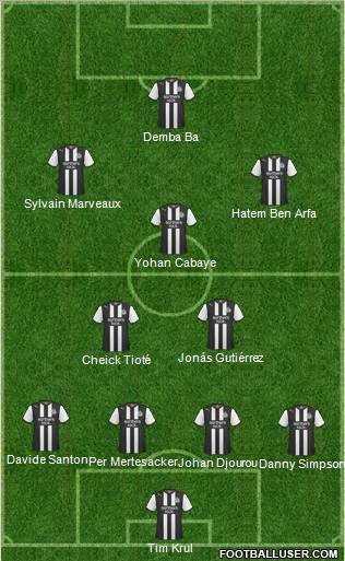 Newcastle United Formation 2011