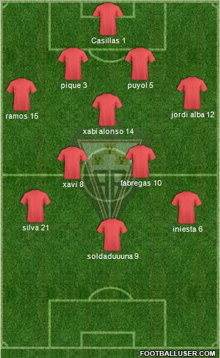 Albacete B., S.A.D. Formation 2011