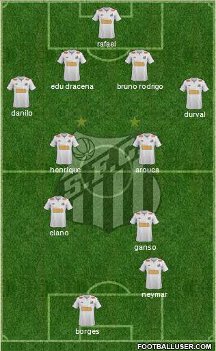 Santos FC Formation 2011