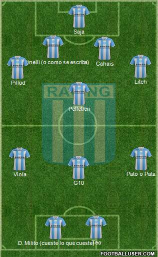 Racing Club Formation 2011