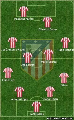 Atlético Madrid B Formation 2011