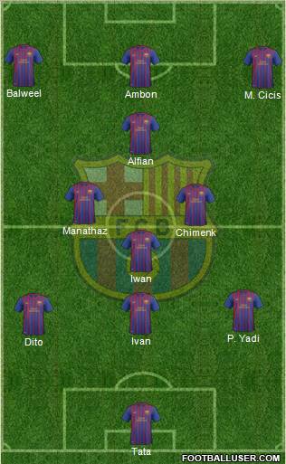 F.C. Barcelona B Formation 2011