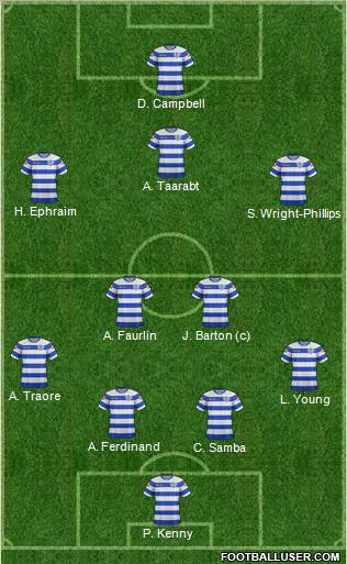 Queens Park Rangers Formation 2011