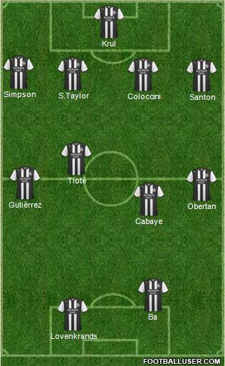 Newcastle United Formation 2011