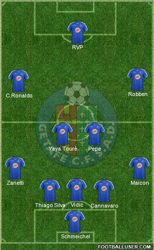 Getafe C.F., S.A.D. Formation 2011