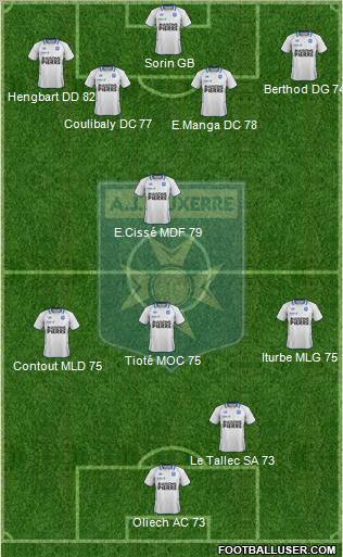 A.J. Auxerre Formation 2011