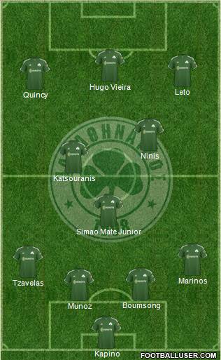 Panathinaikos AO Formation 2011