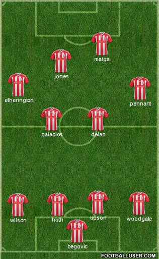 Stoke City Formation 2011