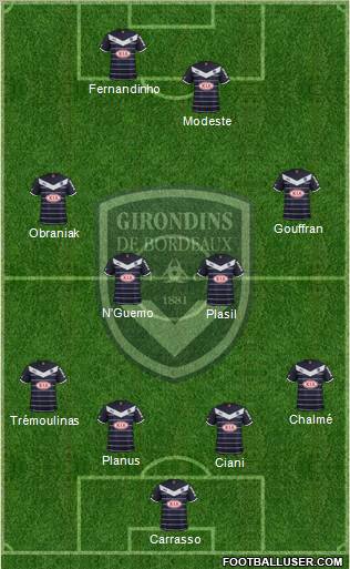 FC Girondins de Bordeaux Formation 2011