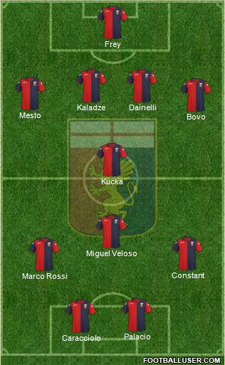 Genoa Formation 2011