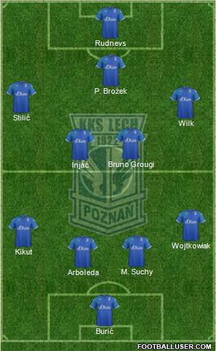 Lech Poznan Formation 2011