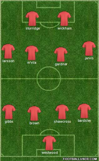 Sunderland Formation 2011