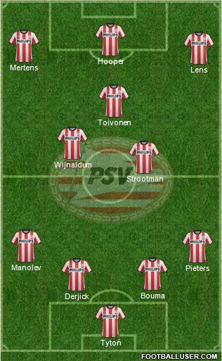 PSV Formation 2011