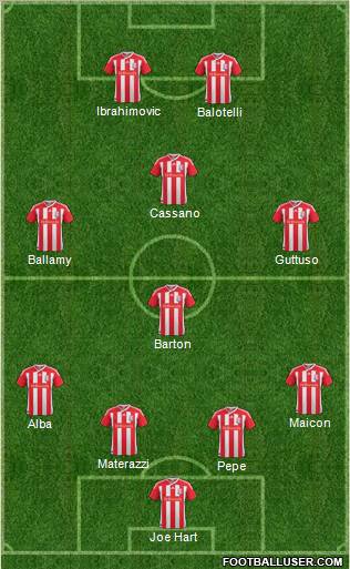 Stoke City Formation 2011