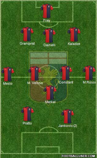 Genoa Formation 2011