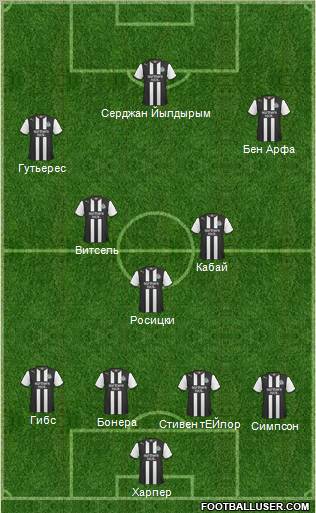 Newcastle United Formation 2011