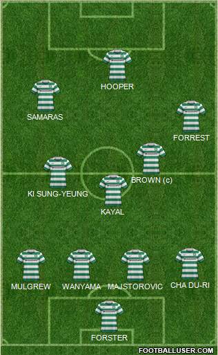 Celtic Formation 2011