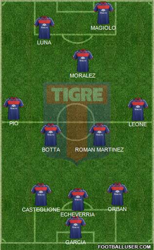 Tigre Formation 2011