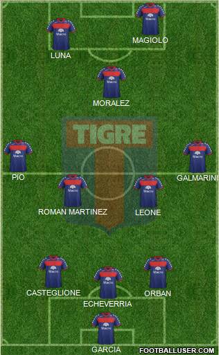 Tigre Formation 2011