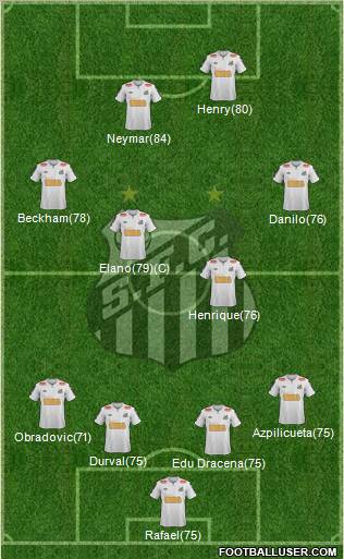 Santos FC Formation 2011