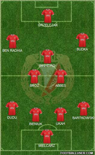 Widzew Lodz Formation 2011